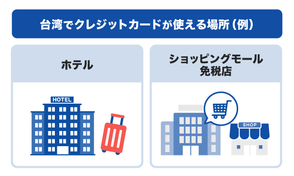 台湾でクレジットカードが使える場所の例