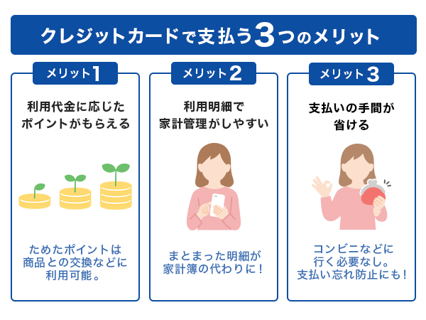 クレジットカードで支払う3つのメリット