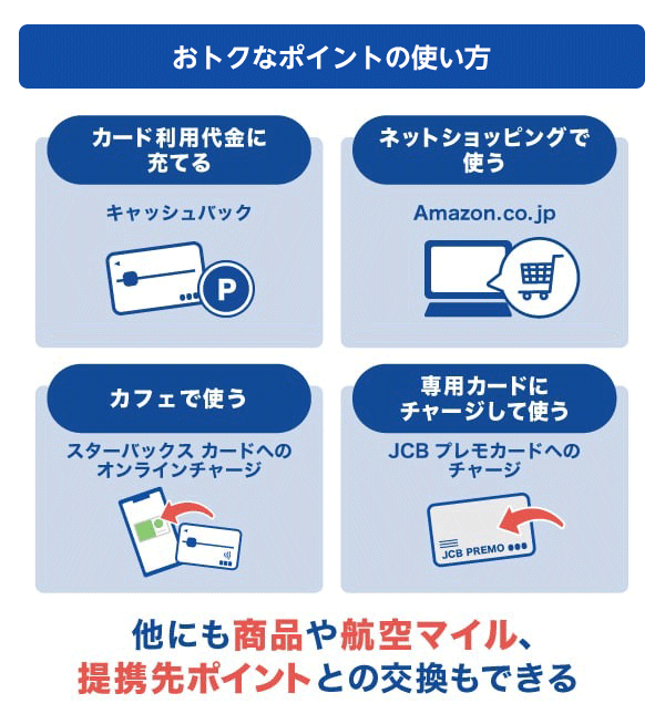 おトクなポイントの使い方