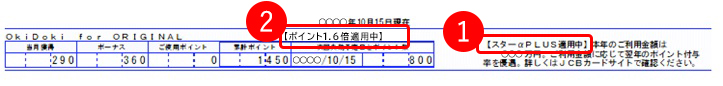 カードご利用代金明細