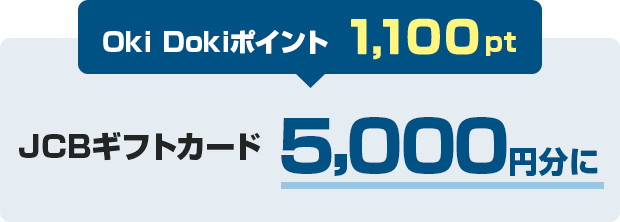 Oki Dokiポイント 1,100pt JCBギフトカード 5,000円分に