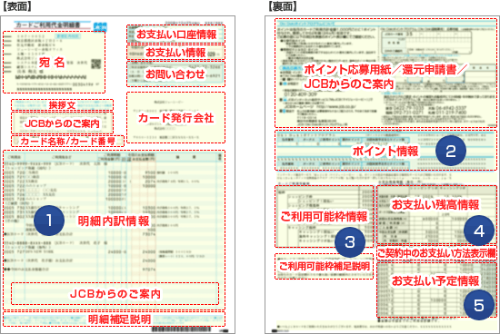 カードご利用代金明細書 1枚目